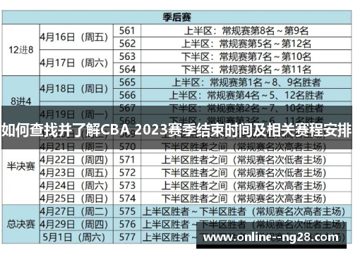 如何查找并了解CBA 2023赛季结束时间及相关赛程安排