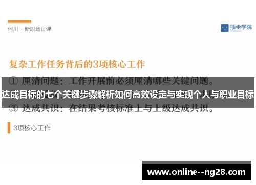 达成目标的七个关键步骤解析如何高效设定与实现个人与职业目标
