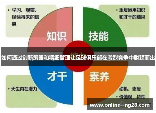 如何通过创新策略和精细管理让足球俱乐部在激烈竞争中脱颖而出 如何通过创新策略和精细管理让足球俱乐部在激烈竞争中脱颖而出