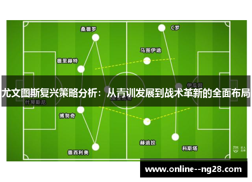 尤文图斯复兴策略分析：从青训发展到战术革新的全面布局
