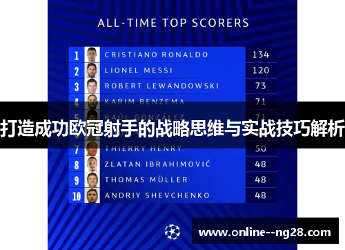 打造成功欧冠射手的战略思维与实战技巧解析