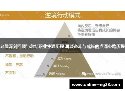 老詹深刻回顾与总结职业生涯历程 再谈奋斗与成长的点滴心路历程
