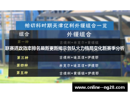 联赛进攻效率排名最新更新揭示各队火力格局变化新赛季分析