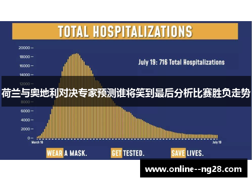 荷兰与奥地利对决专家预测谁将笑到最后分析比赛胜负走势 荷兰与奥地利对决专家预测谁将笑到最后分析比赛胜负走势