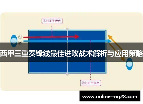 西甲三重奏锋线最佳进攻战术解析与应用策略 西甲三重奏锋线最佳进攻战术解析与应用策略