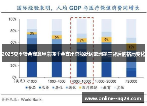 2025夏季转会窗意甲豪掷千金支出总额跃居欧洲第三背后的格局变化