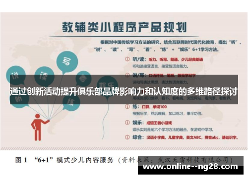 通过创新活动提升俱乐部品牌影响力和认知度的多维路径探讨