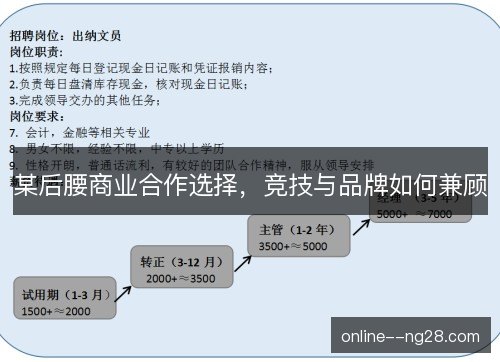 某后腰商业合作选择，竞技与品牌如何兼顾